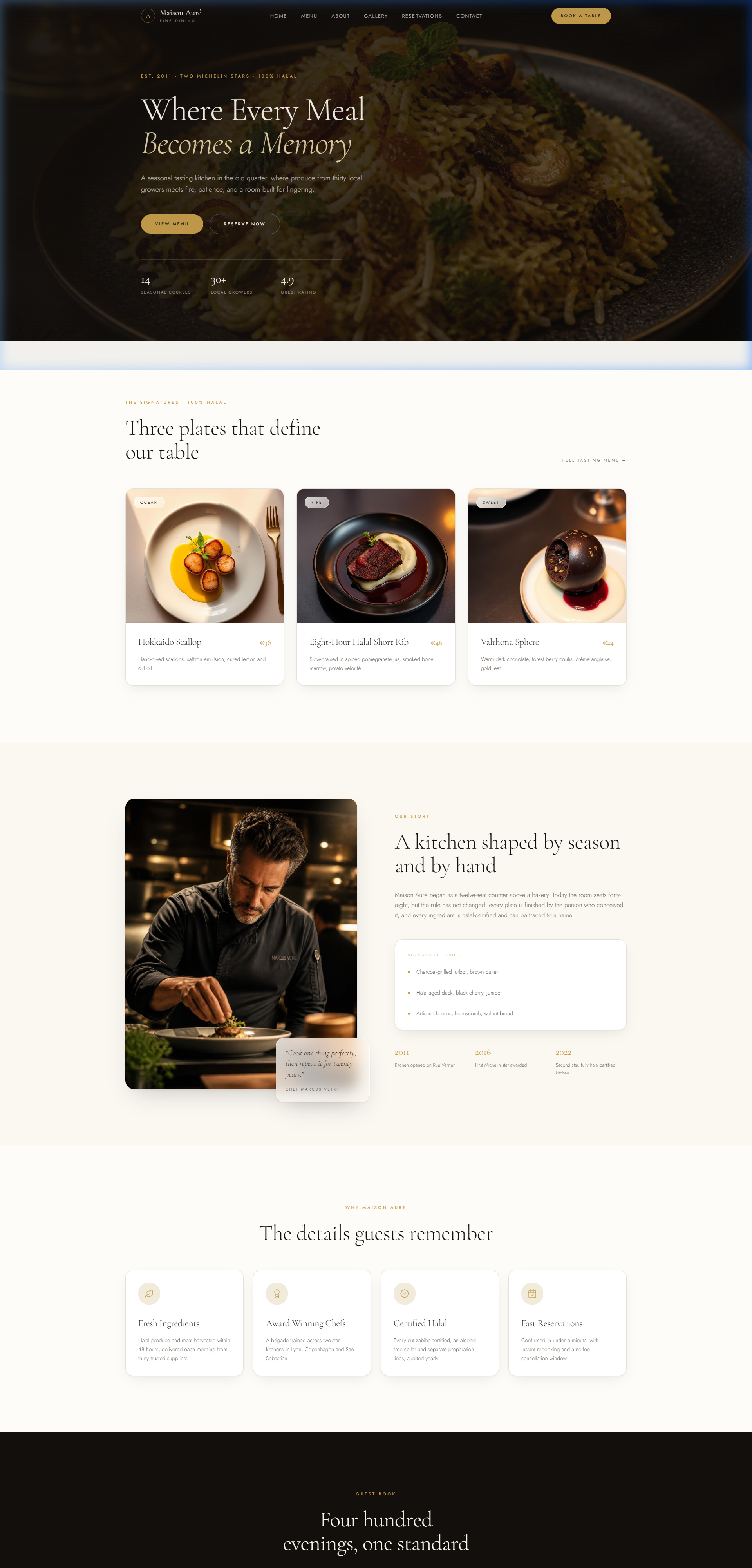 Restaurant Template Screenshot